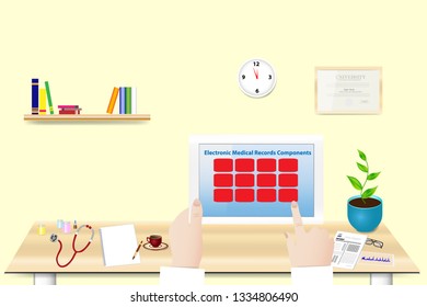 Doctor is holding tablet in her hand in office. The inscription Electronic Medical Record Components  is on the tablet screen. You can write the text of each component in the prepared boxes.