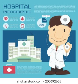 Doctor And Hospital Infographic On Blue Background. Vector 