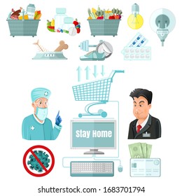 Doctor and man beside, computer join with  shop trolley and join foods and goods. Stay Home make payments and shopping with help of internet