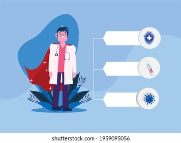 doctor man hero, prevention covid 19
