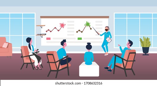 doctor in mask analysis reduce number of case covid-19 graph showing outbreak of coronavirus pandemic concept horizontal full length vector illustration