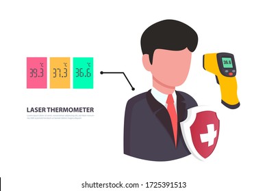 A doctor measures the temperature of a Man in a medical mask. Novel Wuhan coronavirus 2019-nCoV epidemic outbreak. Medical Digital Non-Contact Infrared Thermometer, covid-19 checkpoint
