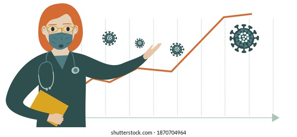 Doctor in medical mask points at chart