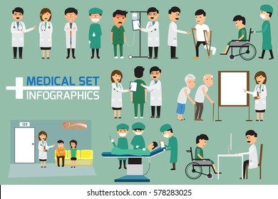 Doctor and medical set with patient in various pose for advertising or presentation. Health concept vector illustration.