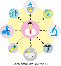 Doctor with Medical vector icons