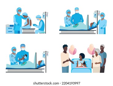 The doctor and nurses perform a caesarean section under epidural anesthesia. Surgery. Obstetrics and gynecology. Thanks to the doctors and nurses. Birth of a child. Set of vector illustrations 