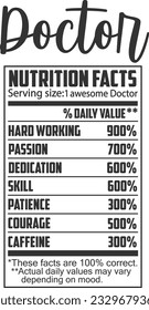 Doctor Nutrition Facts - Profession Qualities