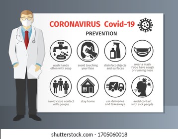 Doctor on the background of a medical poster. Prevention of the coronovirus Covid-19. How to protect yourself. The outbreak in the world. Pandemic disease. Vector illustration, icons.