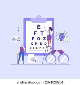 Doctor ophthalmologist checks eyes of the patient. Concept of ophthalmology, choosing eyeglasses, checking health, healthcare, eye test chart. Vector illustration in flat design for web banner