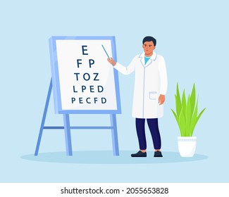 Doctor Ophthalmologist Standing near Eye Test Chart and Pointing to Board. Ophthalmology Diagnostics, Checking Vision. Oculist Check Up Eyesight. Vision Correction, Optometry. Eye Clinic Appointment