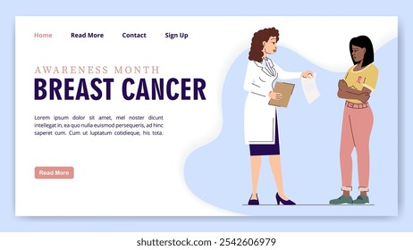 Doctor and patient with a cancer banner. Medical diagnosis of cancer flat concept landing page