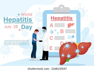 Doctor and patient in cartoon character with giant information of hepatitis's clip board and example texts on abstract pattern and blue background. World hepatitis day's poster campaign in flat style