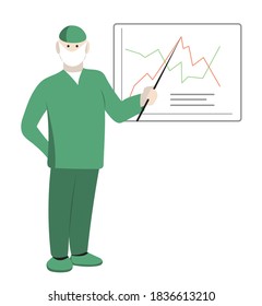 El doctor con puntero en la mano muestra el gráfico.