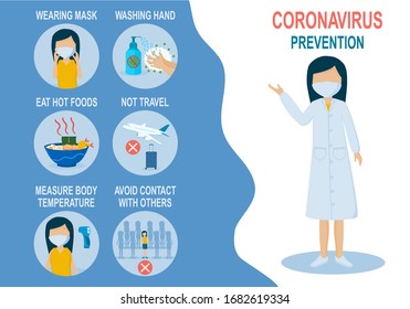 Doctor recommended for Covid-19 or Corona virus prevention illustration vector concept, coronavirus prevention are the following: wearing mask, washing hand, eat hot food,measure body temperature etc.