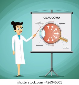 Doctor shows on a blackboard diagram of the human eye. Glaucoma disease. Stock vector illustration.