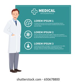 The doctor speaking at the conference. Doctor on the background of green boards with text and icon. Vector illustration medic in flat style. Dr. man, one in full growth.