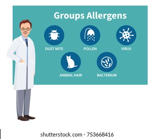 The doctor speaking at the conference. Doctor on the background of green boards with icon groups allergens. Vector illustration medical icon in flat style. Dr. man, one in full growth.