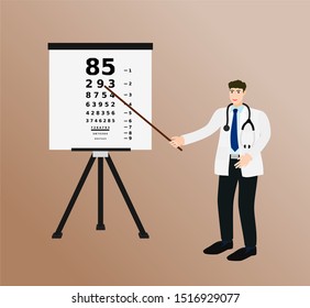 Doctor standing and pointing to eye test chart , health care concept