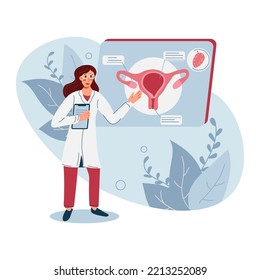 The Doctor Talks About Women's Reproductive Health. Sex Education Lesson. Flat Vector Illustration.