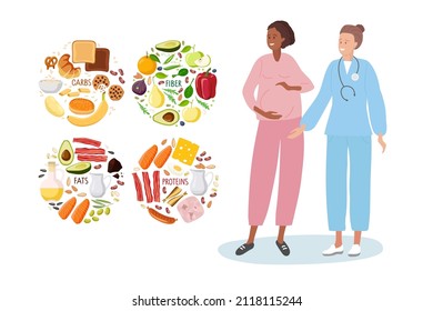 Doctor tells pregnant woman about harm and benefits of food during pregnancy. Healthy food for pregnant woman. Food by group, fiber, carbs, fats, proteins. Products for good pregnancy infographic.