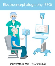 Doctor Testing Electroencephalography (EEG) For Epilepsy, Dementia And Sleep Disorder Patients. Neurological Investigation. Health Care Vector Illustration.