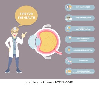 doctor with tips for eye health, eyeball, internal organs anatomy body part nervous system, health care, world sight day concept infographic, vector illustration cartoon flat character design clip art