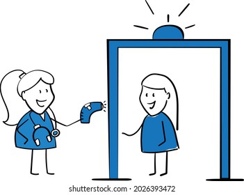 Doctor using thermometer to scan people at gate check point coronavirus and covid-19.Hand drawn doodle line art cartoon character.Health care and medicine.isolated vector illustration
