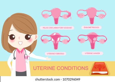 doctor with uterine conditions concept on the blue background