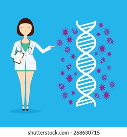 Doctor and virus dna vector.