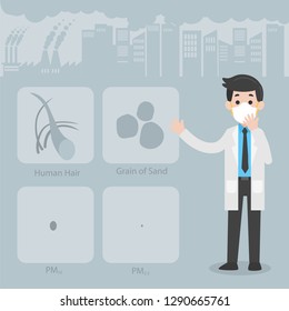Doctor wearing protective face masks Character Medical Health care concept, factory pipes emitting smoke on background. Fine dust, PM 2.5, air pollution, industrial smog, pollutant gas emission.