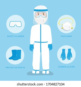 Doctors Character wearing in full PPE personal protective suit Clothing isolated and Safety Equipment for prevent Corona virus.