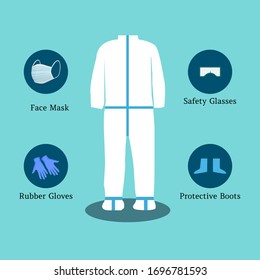 Doctors full protective suit Clothing isolated and Safety Equipment for prevent virus. Corona virus protective suit