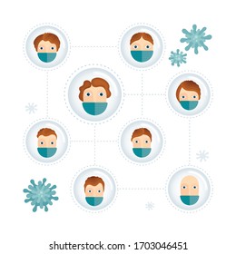 Doctors and patients in medical masks vector illustration. Doctors and patients communication simple drawing. Clusters and people groups avatars connection.  Viral pandemic and self protection.