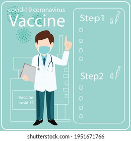 Doctors recommend procedures for coronavirus vaccination. Contains medical tools, vaccine vials and syringes showing status icons.
 vector graphic info Vaccine STEP
