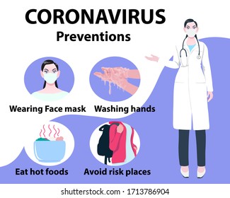 Los médicos recomiendan protegerse del virus de la corona (covit-19). Personaje ilustrativo vectorial.