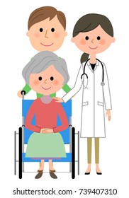 Doctors and wheelchair patients
