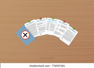 Document Compliance concept, Document status reject, Documentation steps, Policies regulation