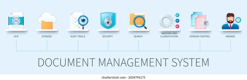 Document management banner with icons. Optical character recognition, storage, audit trails, search, index and classification, version control, manage icons. Business concept. Web vector infographic i