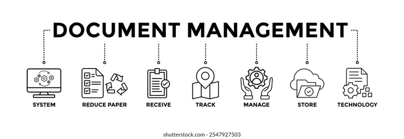 Document management banner icons set with black outline icon of system, reduce paper, receive, track, manage, store, cloud , technology 
