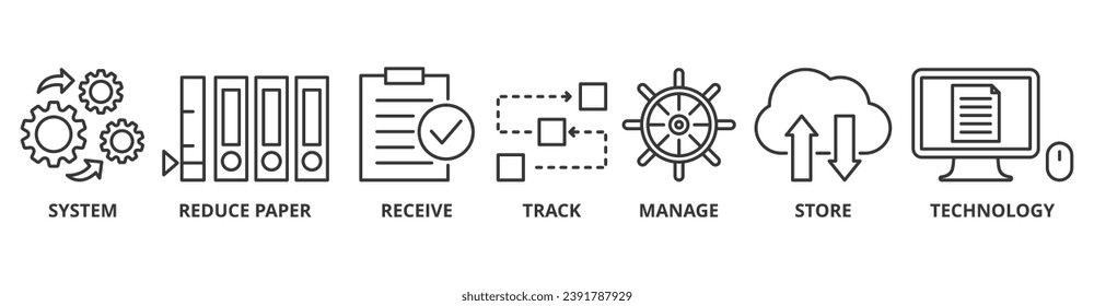 Document management banner web icon vector illustration concept with icon of system, reduce paper, receive, track, manage, store, cloud and technology