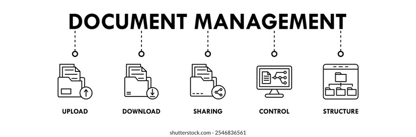 Concepto de ilustración de icono de Web de Anuncio de gestión de documentos con icono de Cargar, Descarga, uso compartido, control y estructura