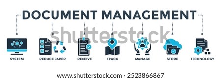 Document management banner web icon vector illustration concept with icon of system, reduce paper, receive, track, manage, store, cloud , technology 
