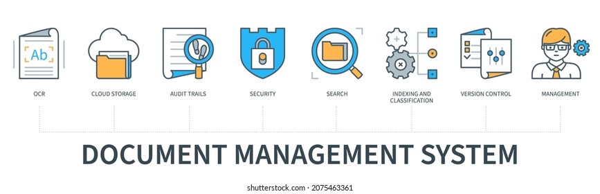 Document Management Concept With Icons. Optical Character Recognition, Cloud Storage, Audit Trails, Security, Search, Index And Classification, Version Control, Management. Web Vector Infographic In M