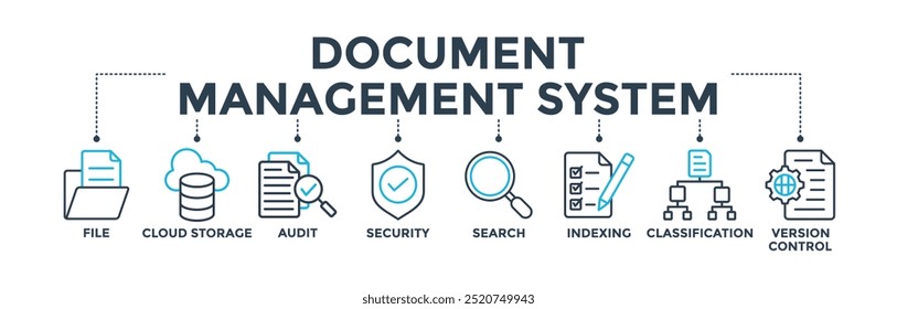 Document management system banner concept with icon of file, cloud storage, audit, security, search, indexing, classification, version control. Web icon vector illustration
