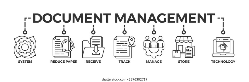 Document management system banner web icon vector illustration concept with icon of file, cloud storage, audit, security, search, indexing, classification, version control	