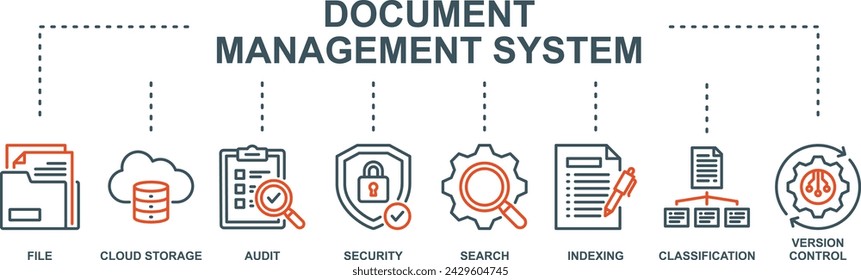 Document management system banner web icon vector illustration concept with icon