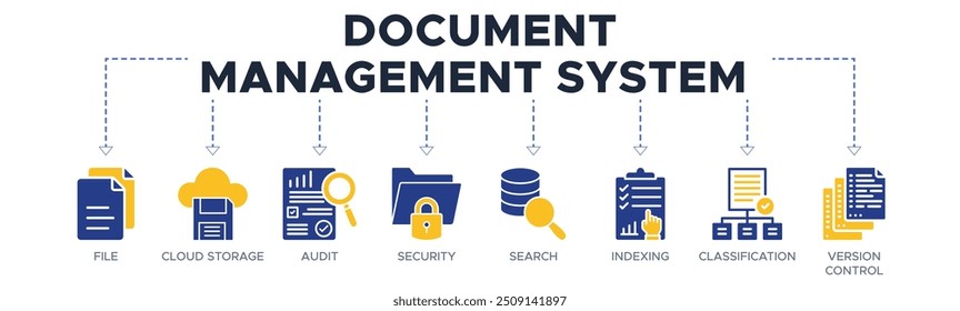 Document management system banner website icon vector illustration concept with icon of file, cloud storage, audit, security, search, indexing, classification, version control on white background