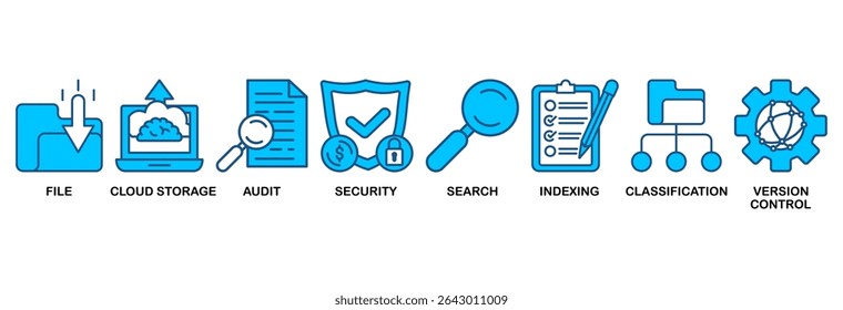 Ícone do sistema de gerenciamento de documentos definir conceito de ilustração vetorial com ícone de arquivo, armazenamento em nuvem, auditoria, segurança, pesquisa, indexação, classificação, controle de versão