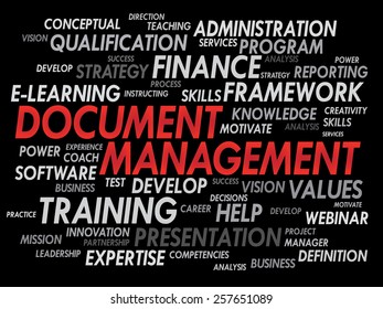 Document Management word cloud, business concept