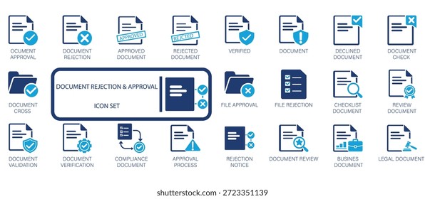 Conjunto de iconos de rechazo y Aprobación de documentos con archivos verificados, contratos aprobados, solicitudes rechazadas, comprobaciones de conformidad, validación legal y símbolos de revisión de papeleo.